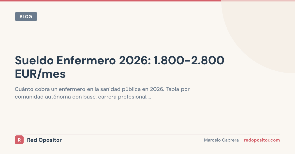 Cuánto Gana un Enfermero Público en 2026: 17 CCAA