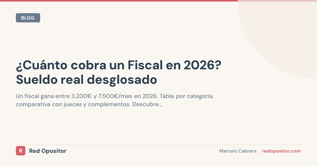 Sueldo fiscal 2026: de 2.600€ a 5.900€ netos por categoría