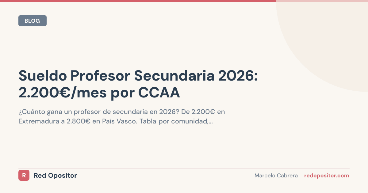 Cuánto gana un profesor de secundaria en 2026 (tabla CCAA)