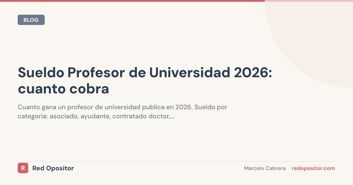 Sueldo profesor universidad 2026: de 300€ asociado a 3.800€ catedrático