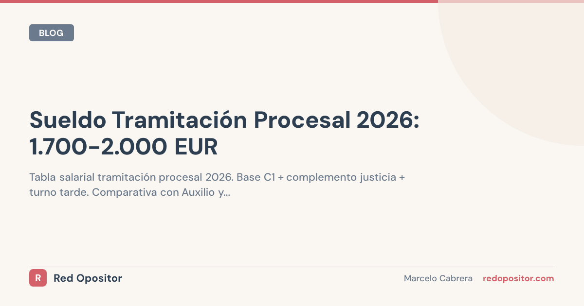 Sueldo tramitación procesal 2026: 24.000€-30.000€/año (C1 Justicia)